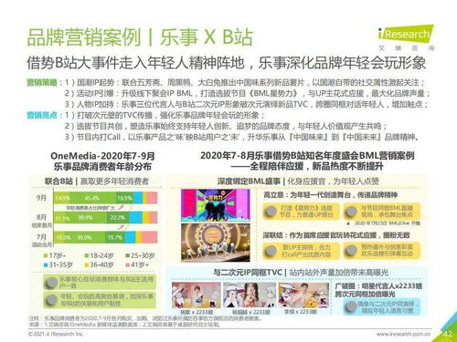 洞察未來消費趨勢 《艾瑞咨詢2021年中國食品飲料行業營銷監測報告》深度解析