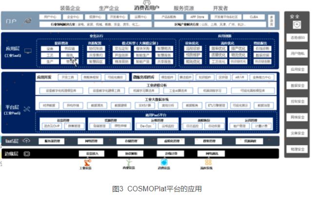 互聯(lián)網安全服務在產業(yè)中的典型應用案例